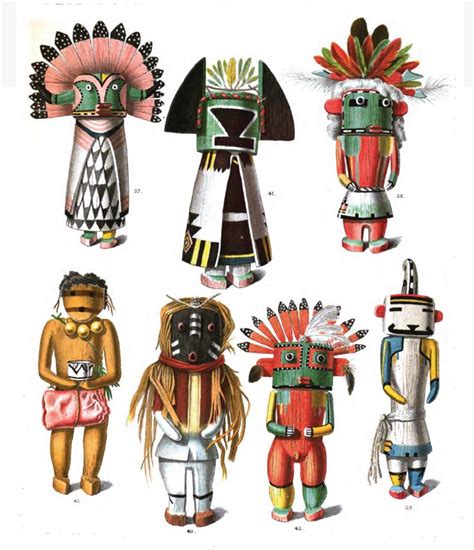 kachina dolls meaning and origin